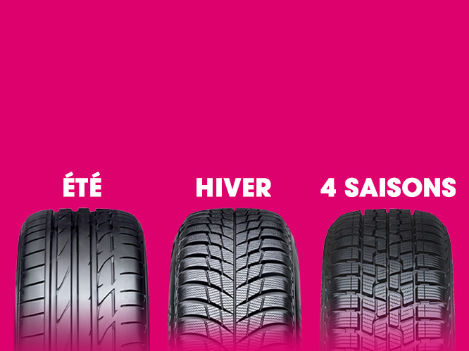 Quels sont les différents pneus de saison?